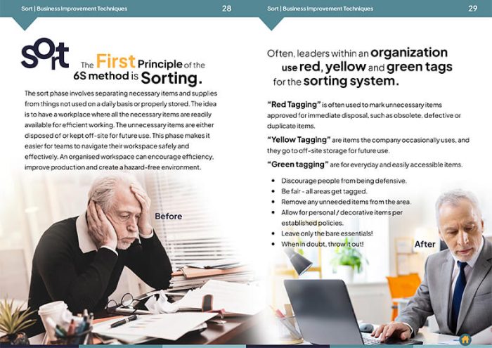 Self Management - Image 2