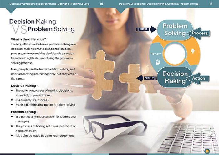 Decision Making Conflict and Problem Solving - Image 2